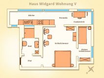 grundriss bellvedere haus midgard V